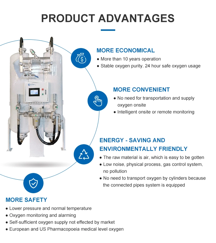 on Site/APP Monitor Hospital Use Medical Psa Oxygen Oxigen Gas Generator with Factory Price